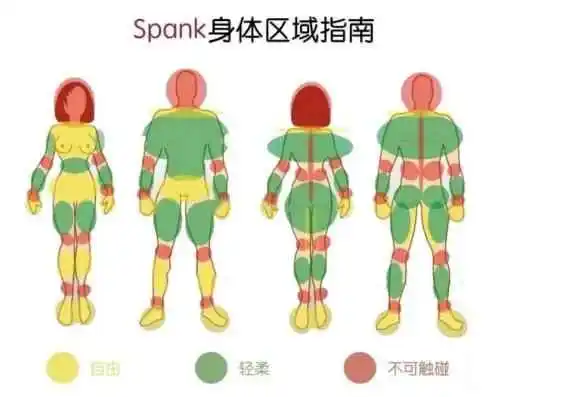 西檬之家k9犬系是什么?你的属性是K8还是K9? 一