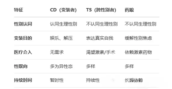 西檬之家Spank是什么意思?字母圈新人科普 一
